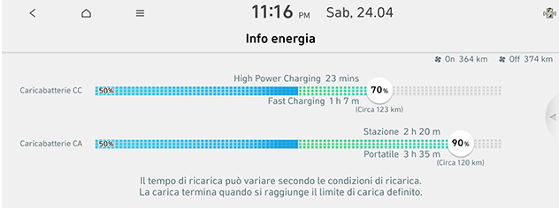 US4_ita%205.energy-information_210329.png